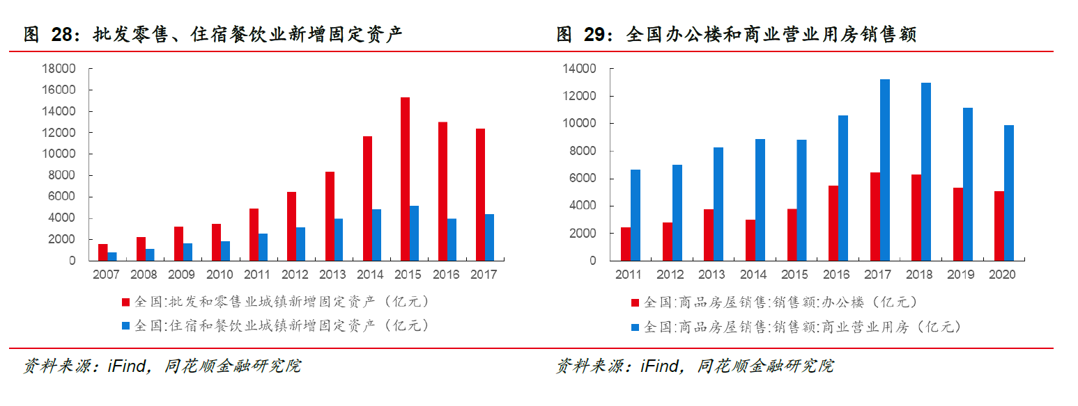 中旗新材：细分赛道隐形冠军战略落地未来可期(图18)