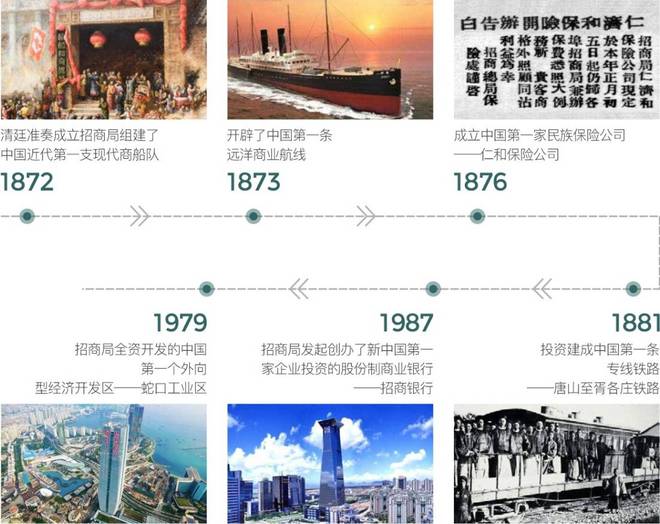 西安招商天青云麓房产▁西安房价▁买房▁新楼盘▁开发商直销