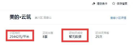 突发！又一知名房企宣布退出房地产开发！南通项目…(图8)