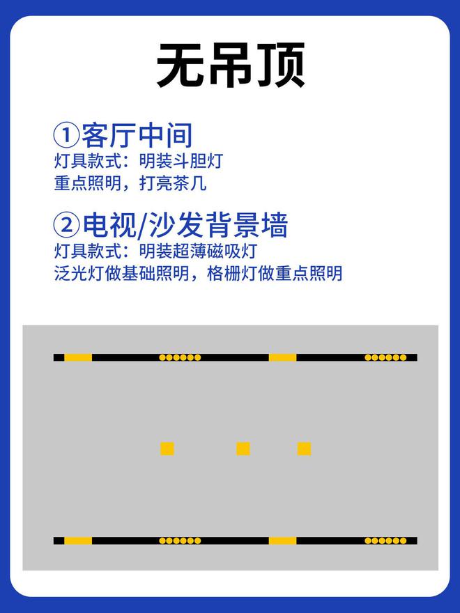 聪明人装修开始流行“拒绝吊顶”省钱又实用客厅起码扩大10㎡(图6)