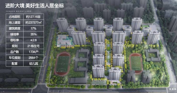 西安陕建雁南朗境买房攻略容积率户型图样板间装修效果图实景图