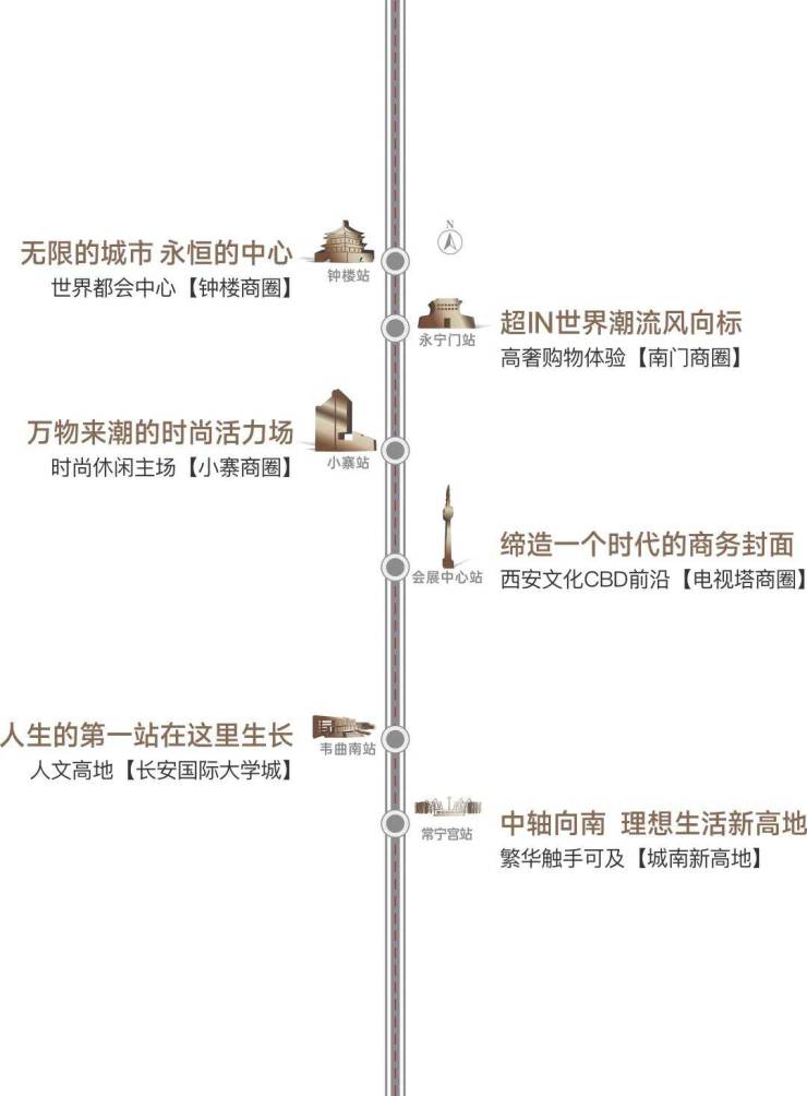 西安!保利咏山和颂买房攻略容积率户型图样板间装修效果图实景图(图4)