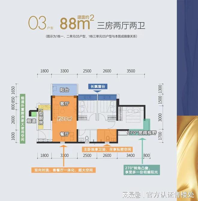 特发学府朗园毛坯价备案赠装修@13号线住宅传开盘价大惊喜！(图3)