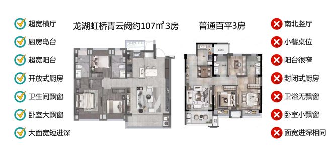 嘉定龙湖青云阙(网站)售楼处欢迎您@预约电话@精装修交付(图23)