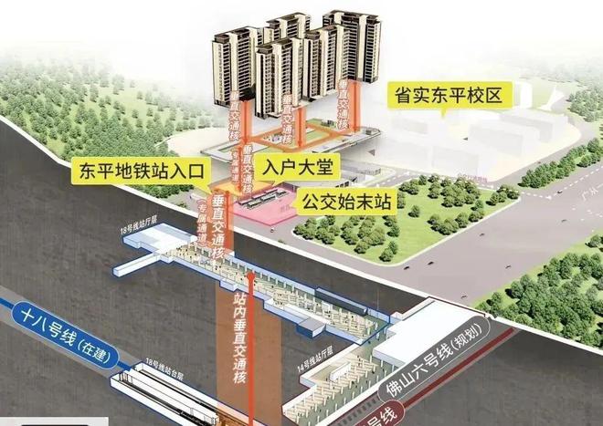 2024公告!广州地铁地产云庐怎么样值得买吗楼盘解析一文读懂(图4)