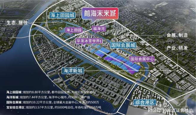 ：卓越前海未来城开发商：深圳市卓越金怡房地产开发有限公司(图4)
