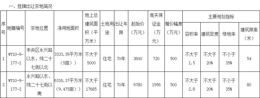 熊猫体育平台：中介跨界贝壳“安家”