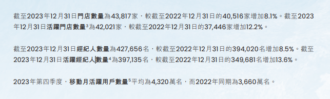熊猫体育平台：中介跨界贝壳“安家”(图3)