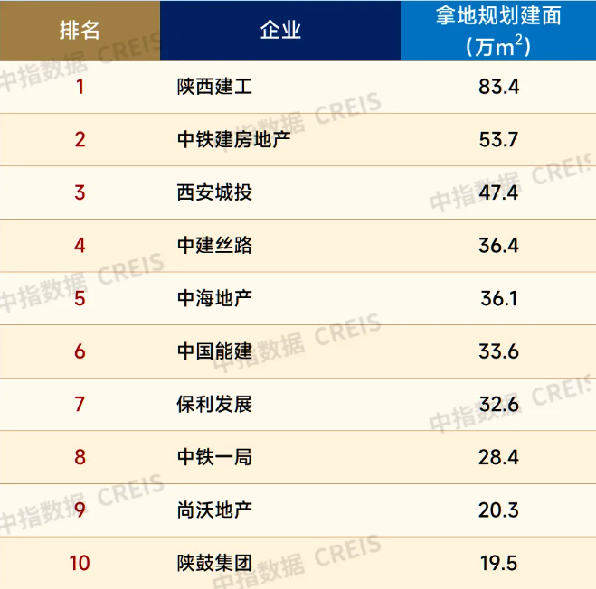 熊猫体育平台：中介跨界贝壳“安家”(图4)