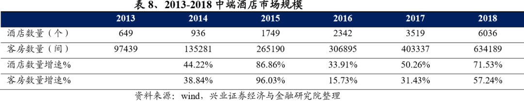 熊猫体育网站：2025年装配式建筑装修市场规模有望突破6300亿！(图14)