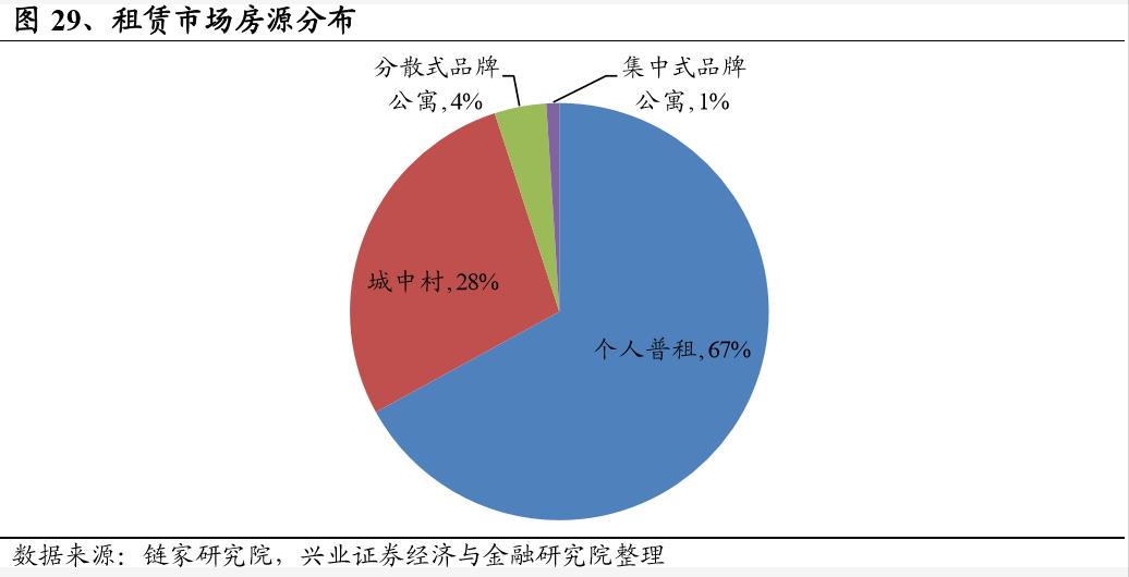 熊猫体育网站：2025年装配式建筑装修市场规模有望突破6300亿！(图20)