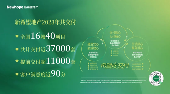 新希望地产：践行长期主义匠造城市精品综合实力再获认可