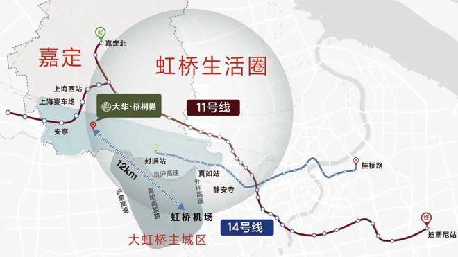 熊猫体育平台：高层9折+5万装修礼包「大华·梧桐樾」建面约84-150㎡高层叠墅(图3)