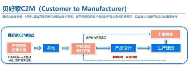 万万想不到成都新“地王”竟是个中介头子(图5)