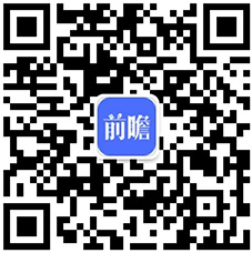 房地产行业不景气建材企业半数亏损(图2)