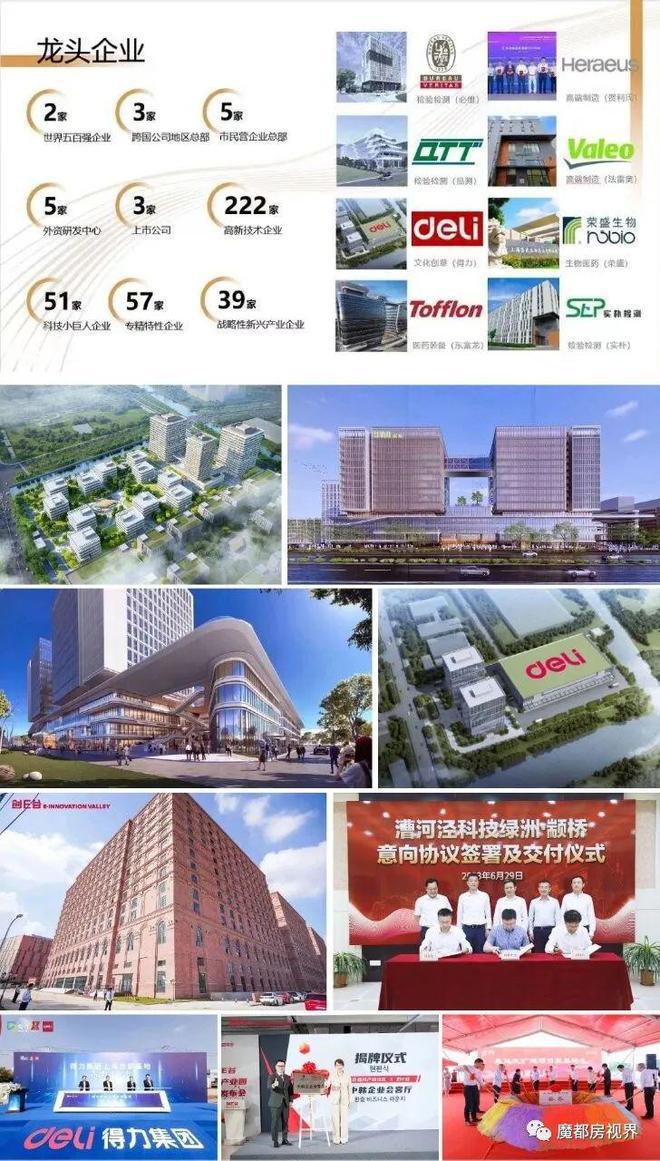 保利光合跃城最新资讯：上海闵行保利光合跃城详情！(图5)