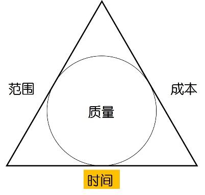 熊猫体育平台：一年只卖3次地之后这个地产岗位终于熬出头了？！(图2)