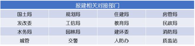 熊猫体育平台：一年只卖3次地之后这个地产岗位终于熬出头了？！(图6)
