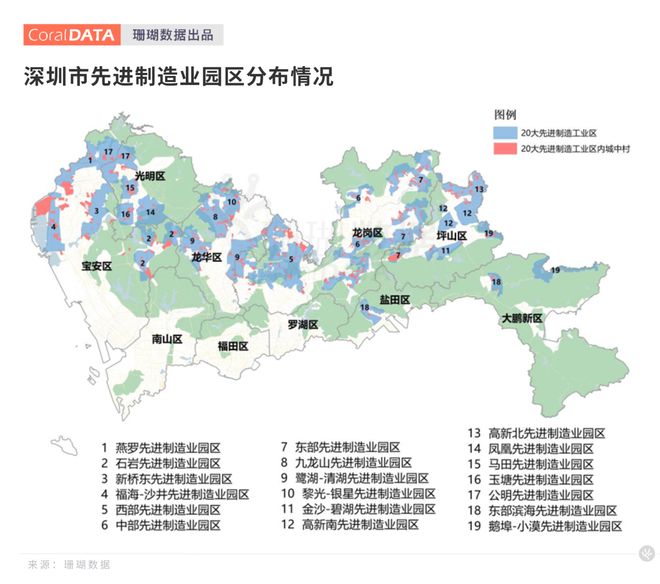 房地产新发展模式下住房租赁的突破与创新(图12)