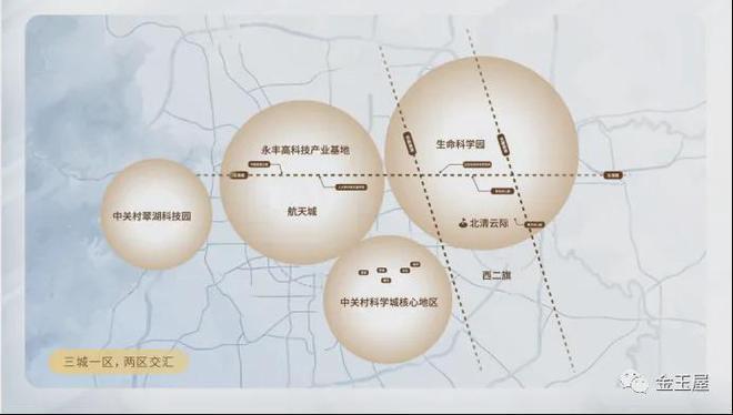 北京北清云际售楼处电话（项目位置）北清云际户型面积价格详情(图4)