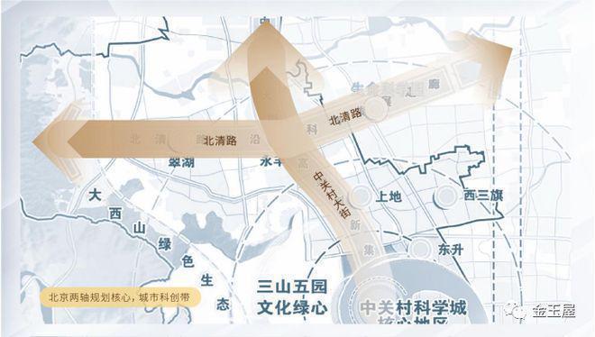 北京北清云际售楼处电话（项目位置）北清云际户型面积价格详情(图5)