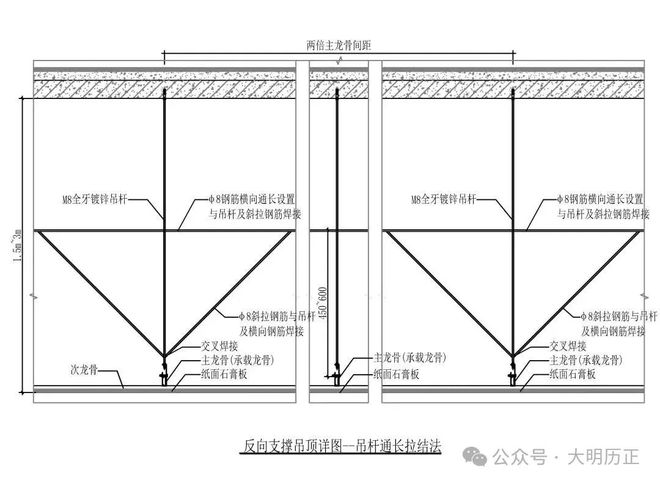 吊顶的反支撑、转换层详解(图12)