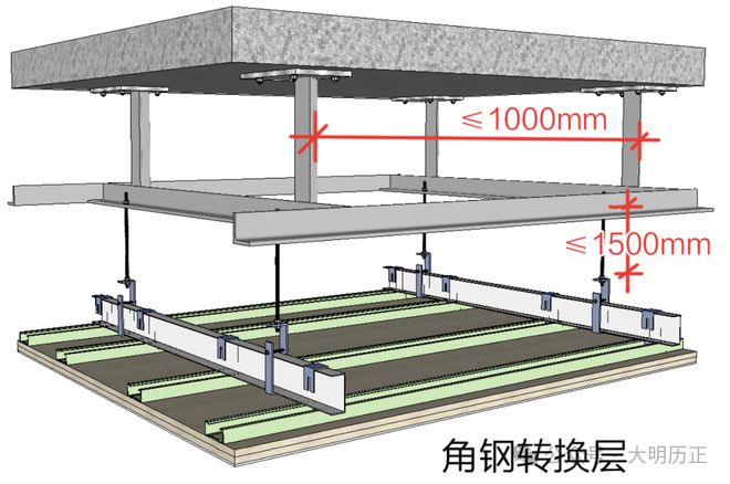 吊顶的反支撑、转换层详解(图4)