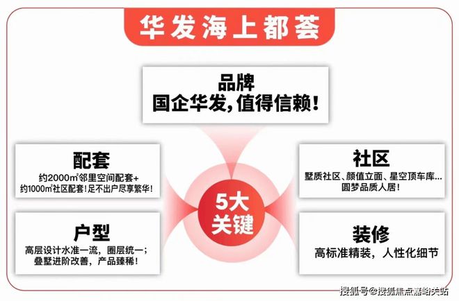华发海上都荟网站-华发海上都荟电话-欢迎你房价详情(图2)