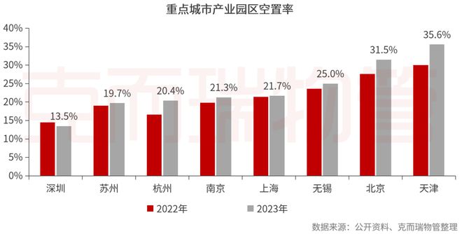 重磅丨2024中国物业服务企业综合实力500强发布(图36)