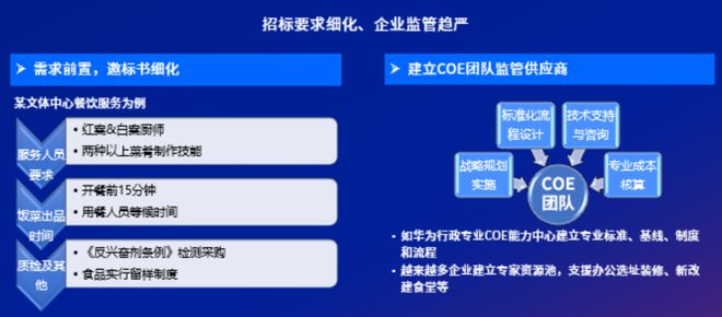 重磅丨2024中国物业服务企业综合实力500强发布(图38)