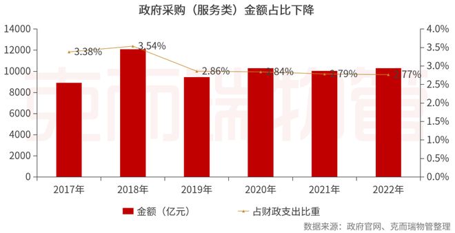 重磅丨2024中国物业服务企业综合实力500强发布(图40)