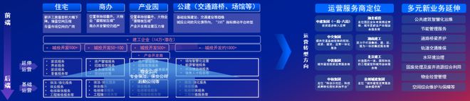 重磅丨2024中国物业服务企业综合实力500强发布(图44)