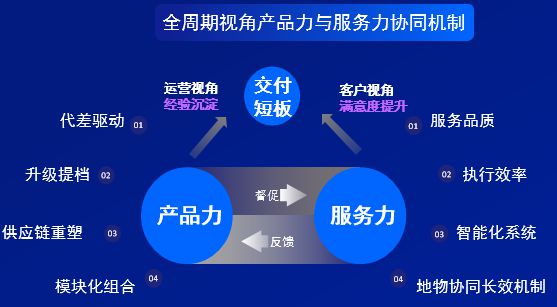 重磅丨2024中国物业服务企业综合实力500强发布(图47)
