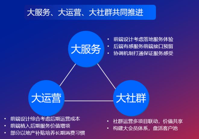 重磅丨2024中国物业服务企业综合实力500强发布(图49)