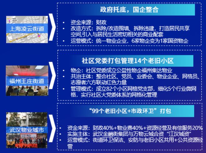 重磅丨2024中国物业服务企业综合实力500强发布(图52)