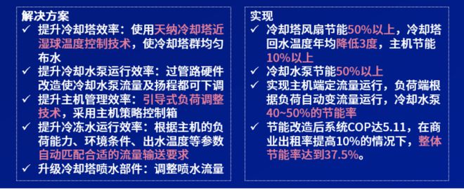 重磅丨2024中国物业服务企业综合实力500强发布(图55)
