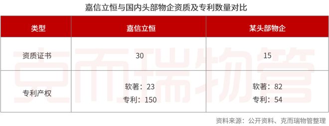 重磅丨2024中国物业服务企业综合实力500强发布(图56)