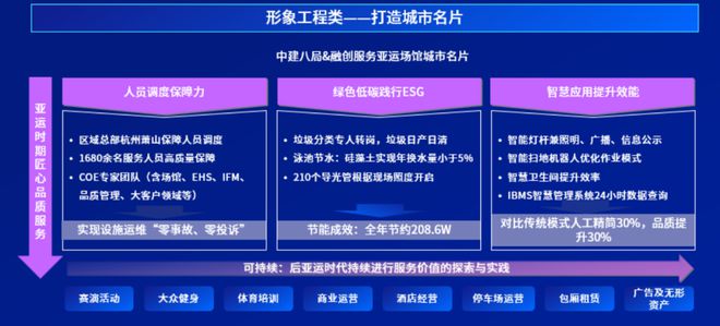 重磅丨2024中国物业服务企业综合实力500强发布(图59)