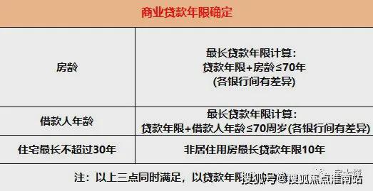 万科朗拾滨屿府2024新房一房一价丨万科朗拾滨屿府售楼中心欢迎您(图9)
