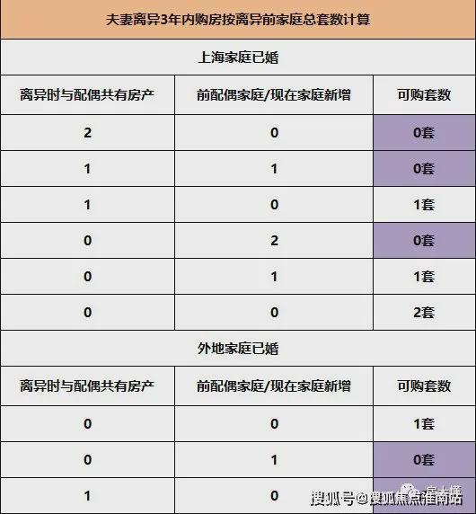 万科朗拾滨屿府2024新房一房一价丨万科朗拾滨屿府售楼中心欢迎您(图8)