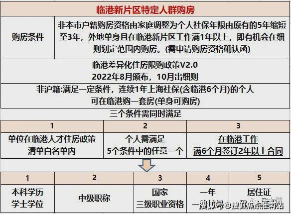 万科朗拾滨屿府2024新房一房一价丨万科朗拾滨屿府售楼中心欢迎您(图12)