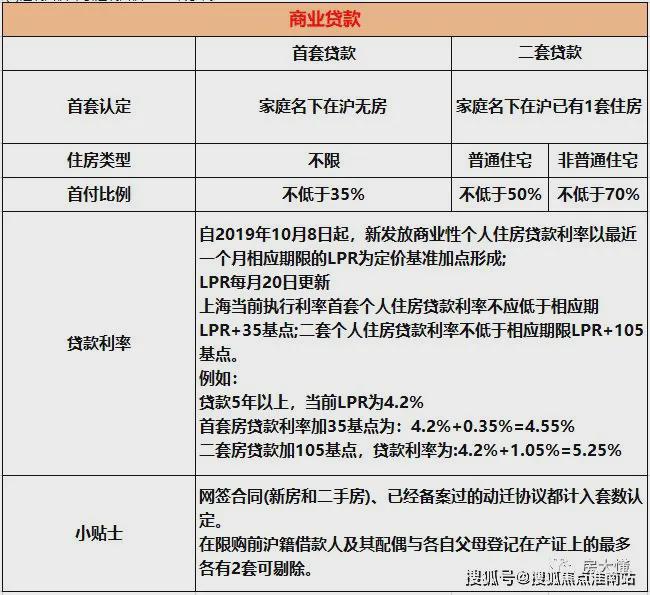 万科朗拾滨屿府2024新房一房一价丨万科朗拾滨屿府售楼中心欢迎您(图11)