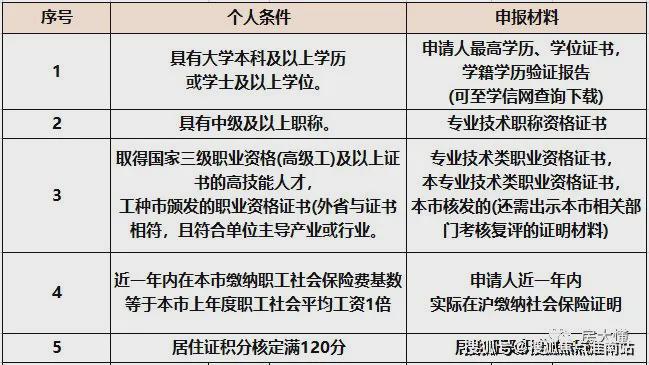 万科朗拾滨屿府2024新房一房一价丨万科朗拾滨屿府售楼中心欢迎您(图13)