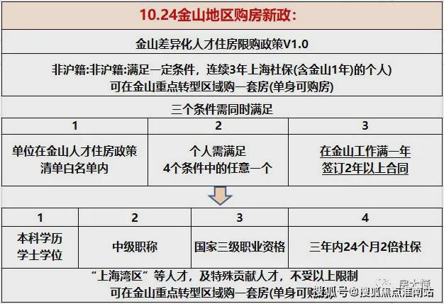 万科朗拾滨屿府2024新房一房一价丨万科朗拾滨屿府售楼中心欢迎您(图14)