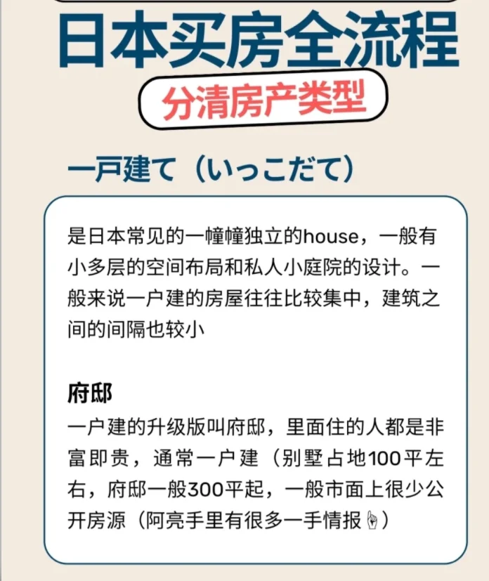 日本买房全流程指南：海外买家必备