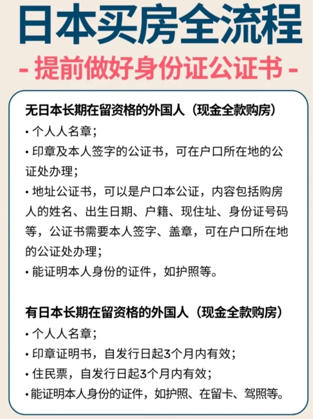 日本买房全流程指南：海外买家必备(图4)