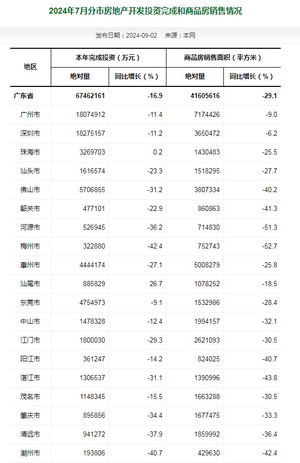 啧啧国企的待遇就是好