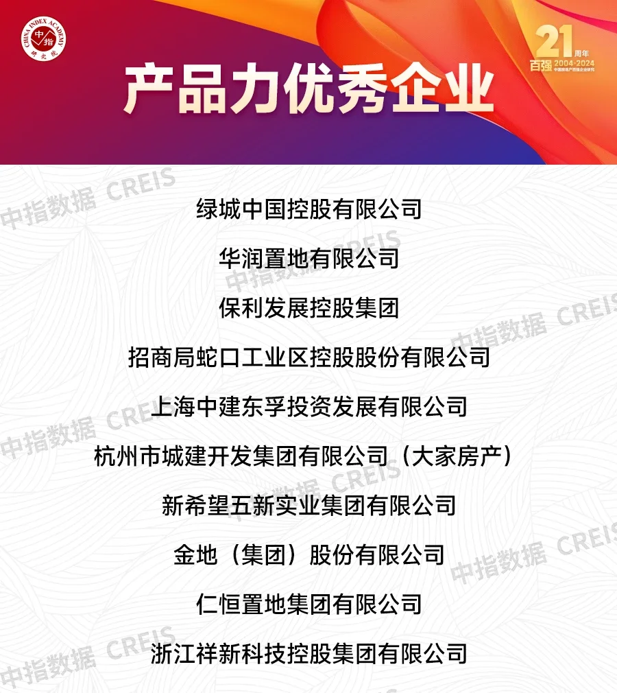 探究房地产企业发展新模式(图14)