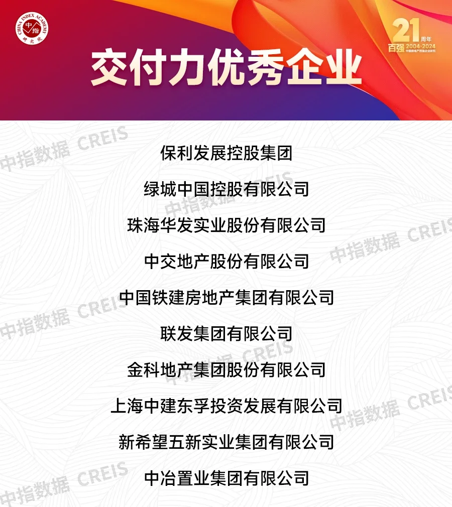 探究房地产企业发展新模式(图12)