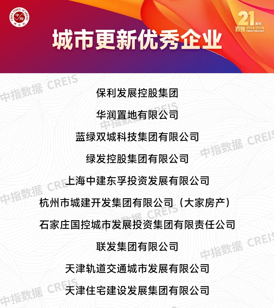 探究房地产企业发展新模式(图17)